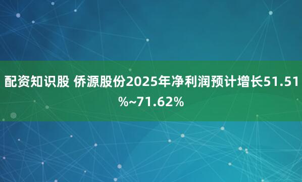 配资知识股 侨源股份2025年净利润预计增长51.51%~71.62%